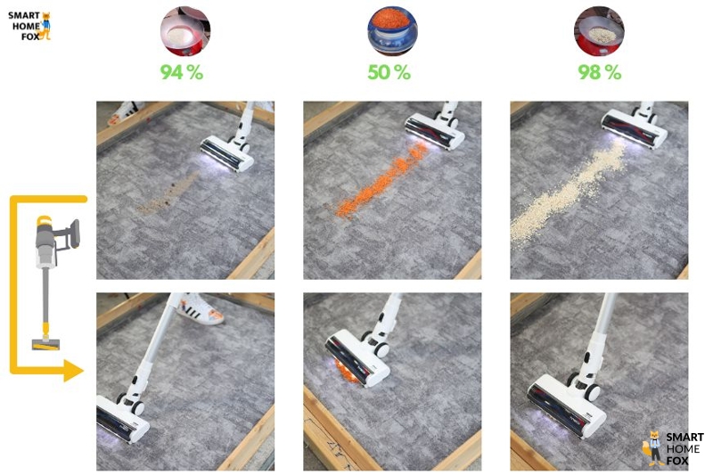 Reinigungstest kurzer Teppich mit Tineco Pure One Air Pro